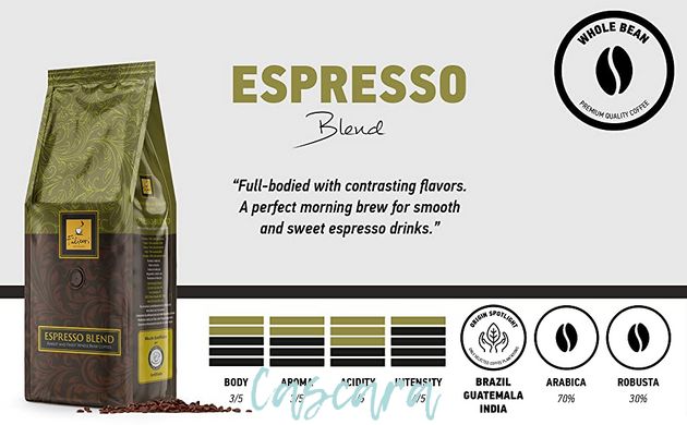 Кава в зернах Filicori Zecchini Espresso Blend 1 кг