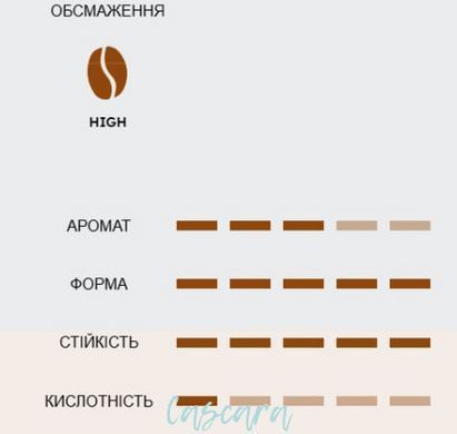 Кава в капсулах Essse Caffe Barocco 50 шт