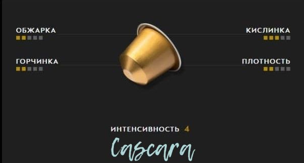 Кофе в капсулах Nespresso Volluto 10 шт