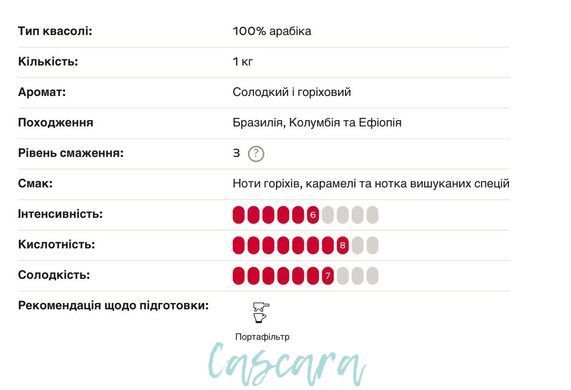 Кава в зернах Julius Meinl THE ORIGINALS House Blend 1 кг